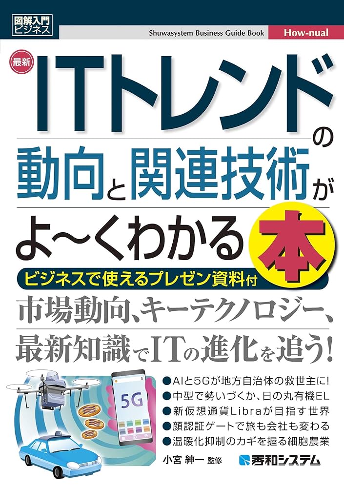 ビジネス本 NTT α ZX シリーズ｜ビジネスフォン（ビジネスホン）のトミザワ